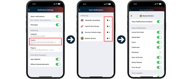 Elite Prospects_Livescore_Manage Team Notifications